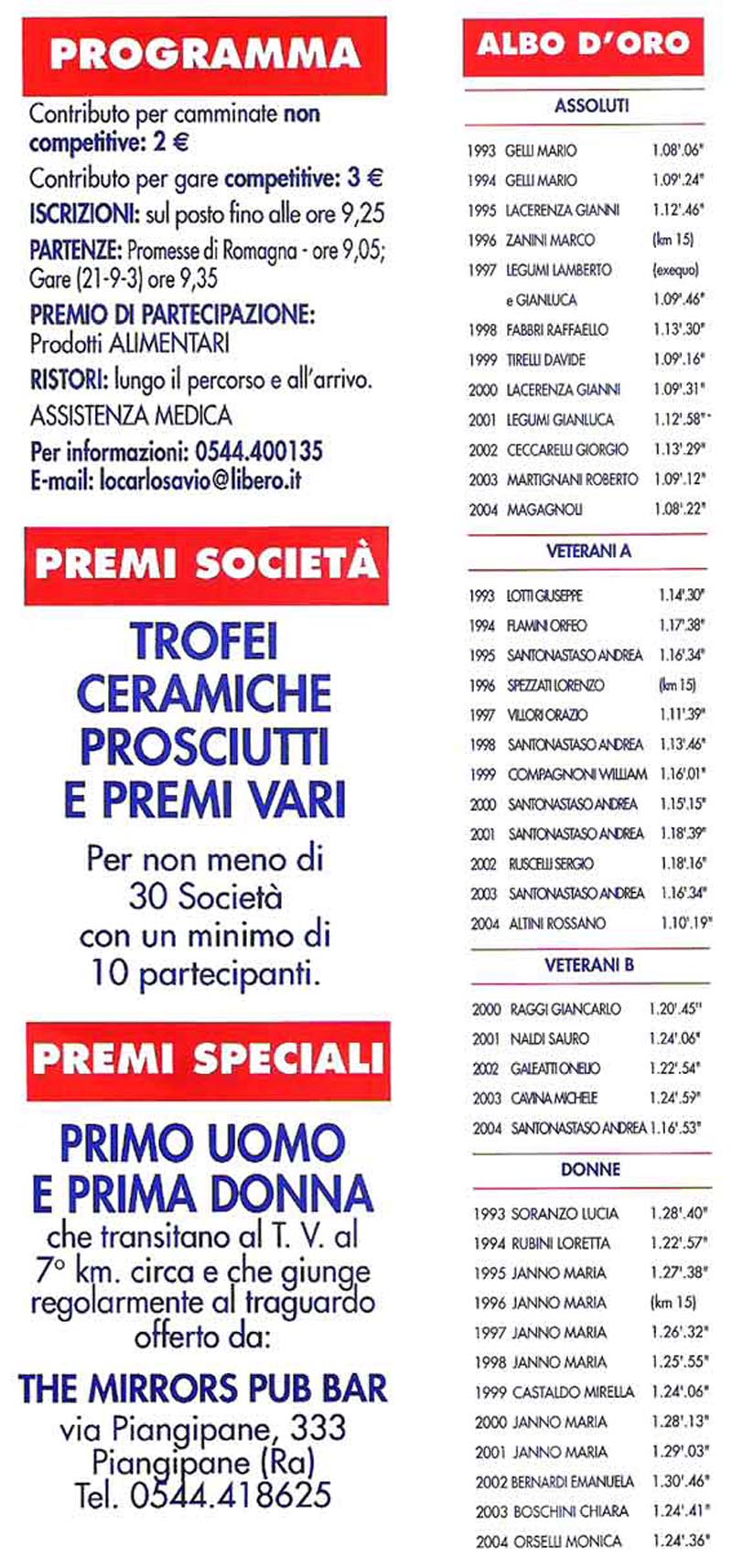 forn2