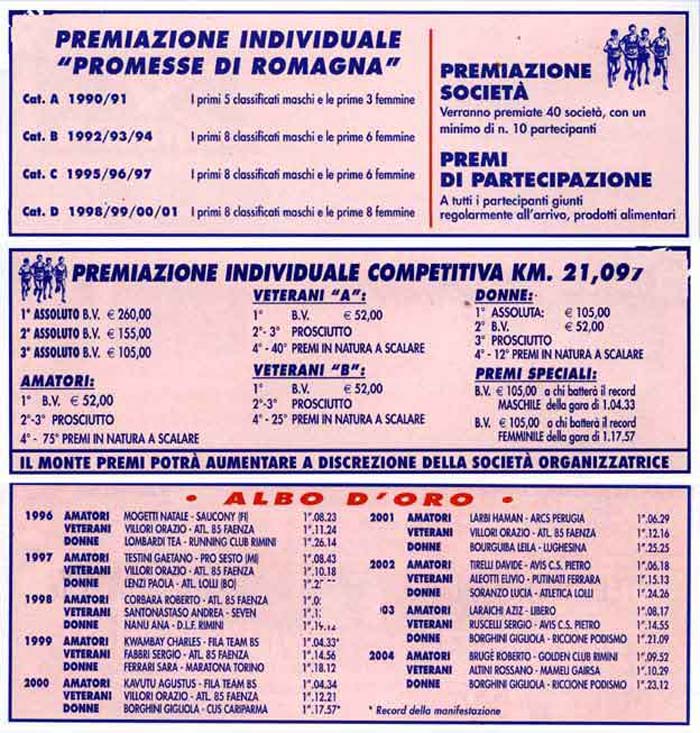 fusi4