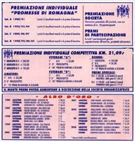 fusi4