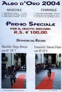 pss10